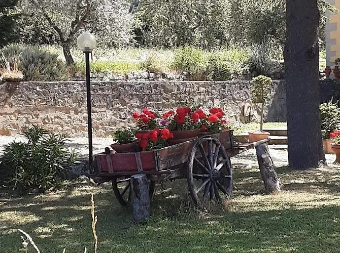 Gospodarstwo wiejskie Agrifarm La Corte